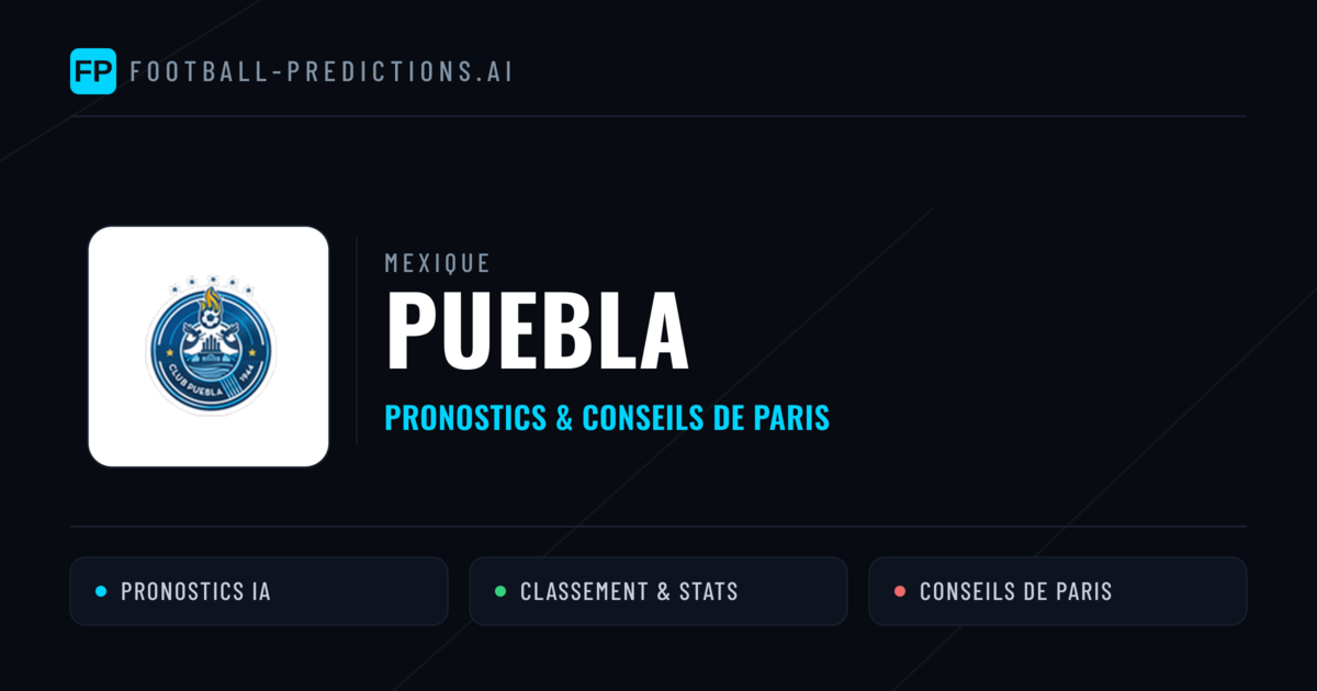 Puebla Pronostics & Statistiques