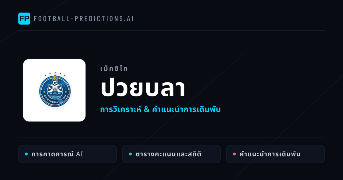 ปวยบลา การวิเคราะห์และสถิติ