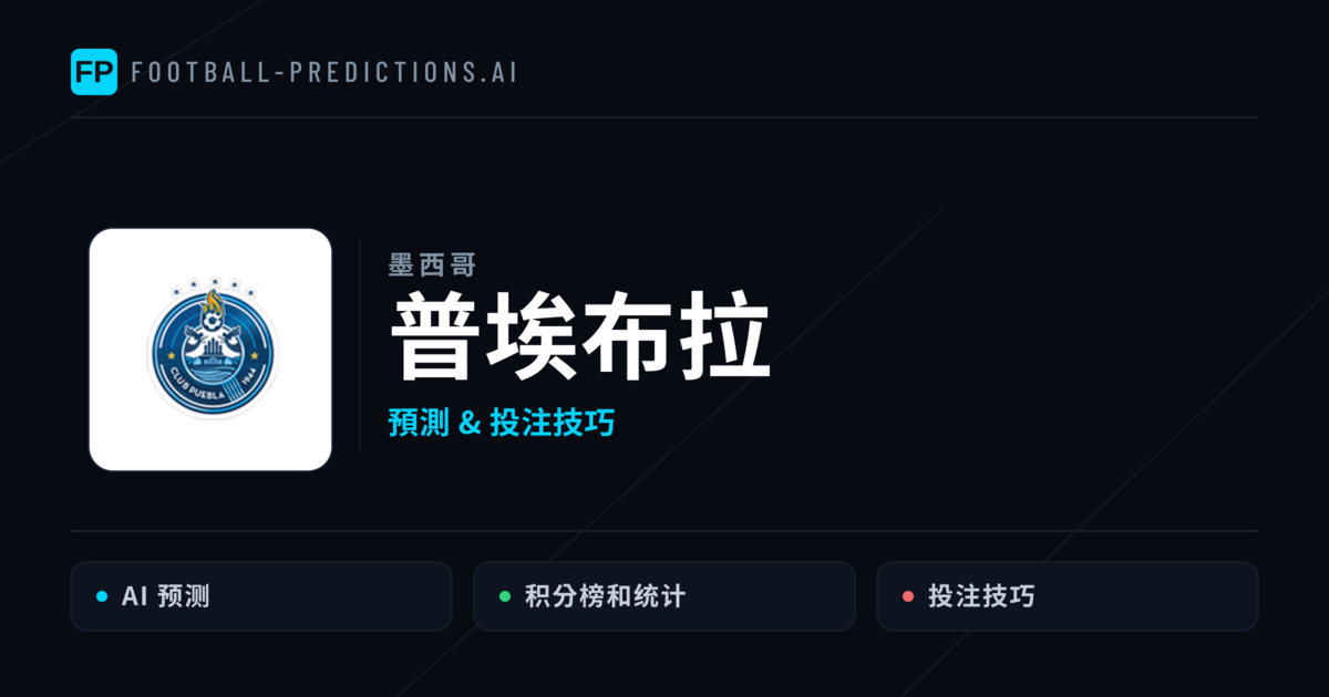 普埃布拉 運彩分析|足球預測與數據