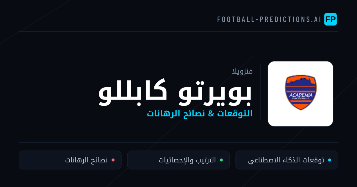 بويرتو كابللو توقعات واحصائيات