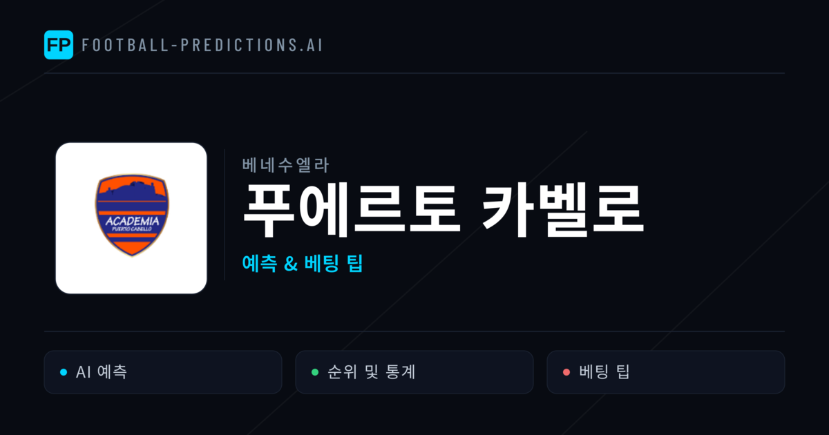 푸에르토 카벨로 축구 예측 & 통계