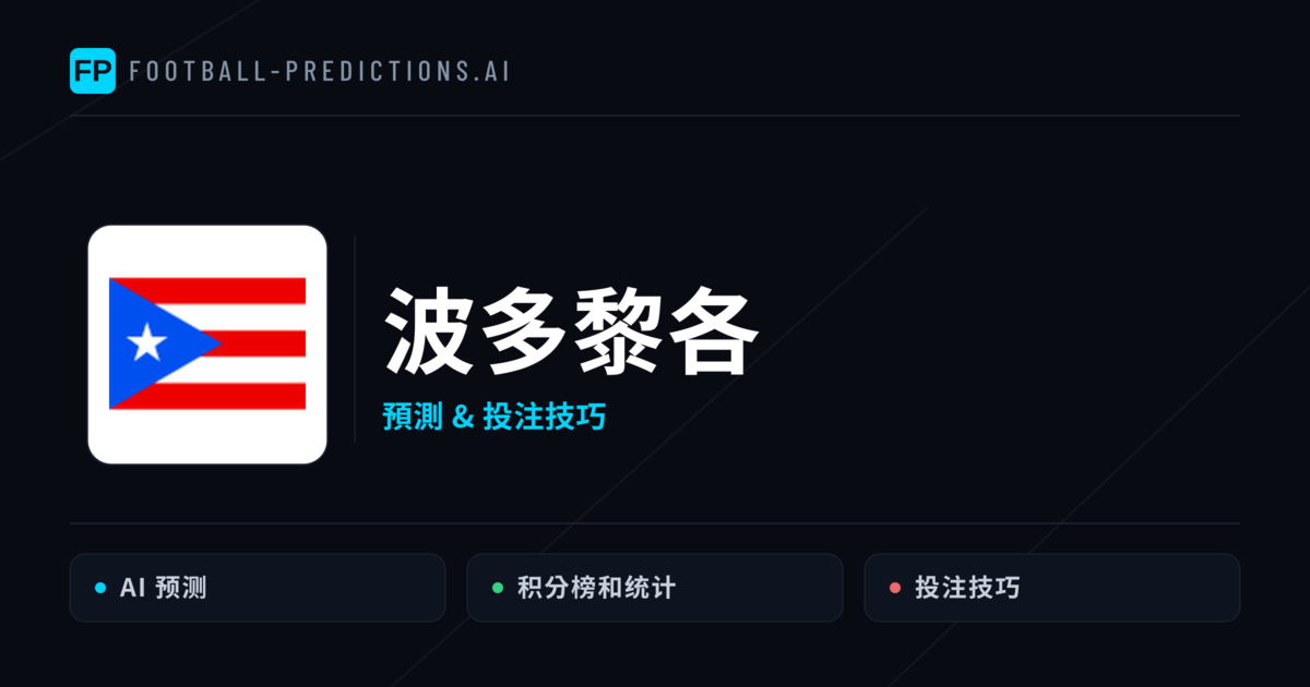 波多黎各 運彩分析｜足球預測與數據