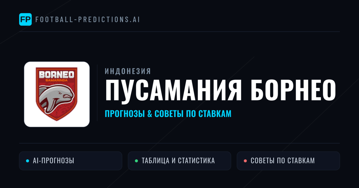 Пусамания Борнео прогнозы и статистика