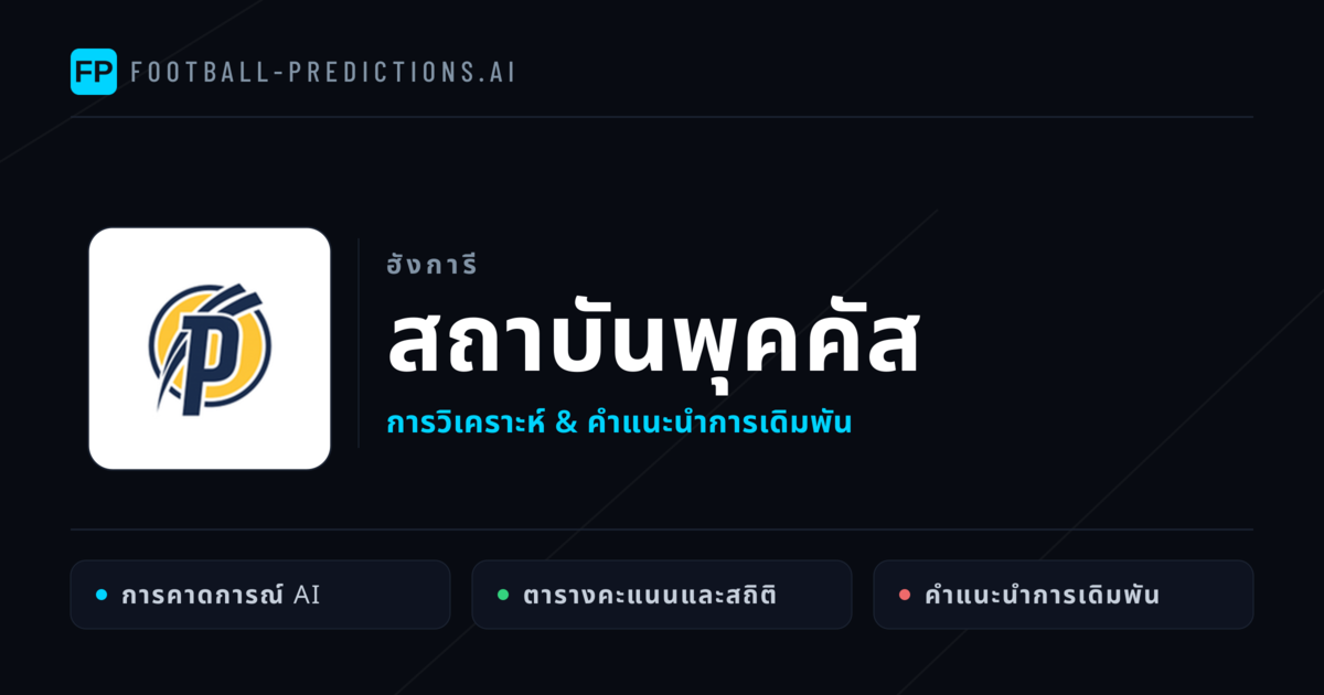 สถาบันพุคคัส การวิเคราะห์และสถิติ