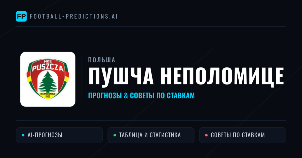 Пушча Неполомице прогнозы и статистика
