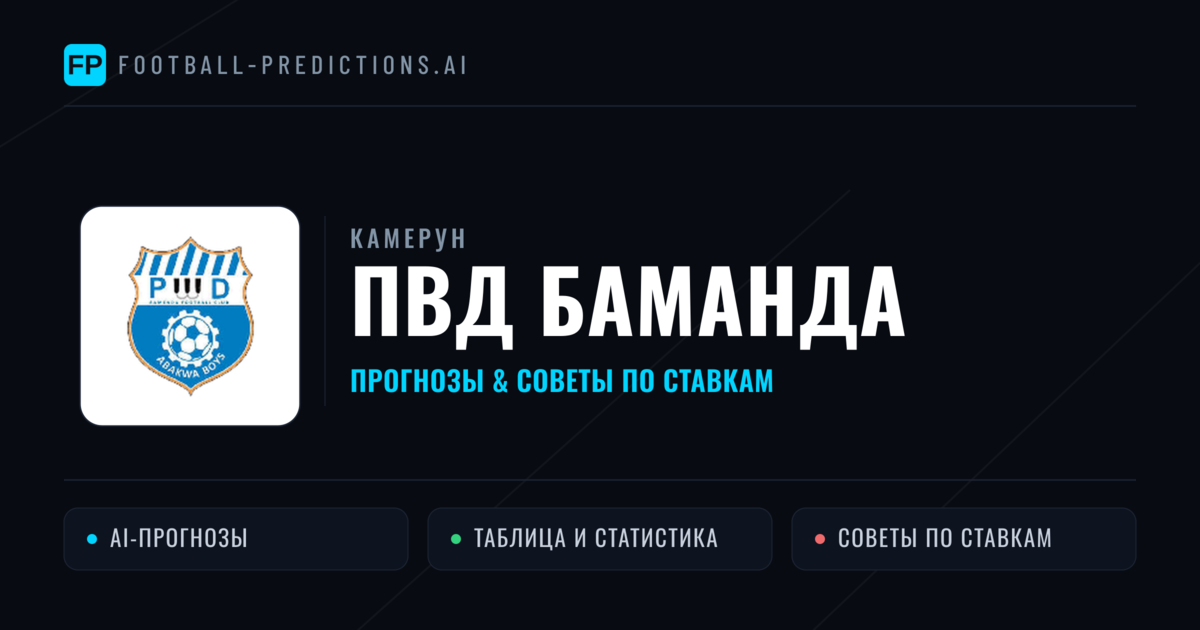 ПВД Баманда прогнозы и статистика