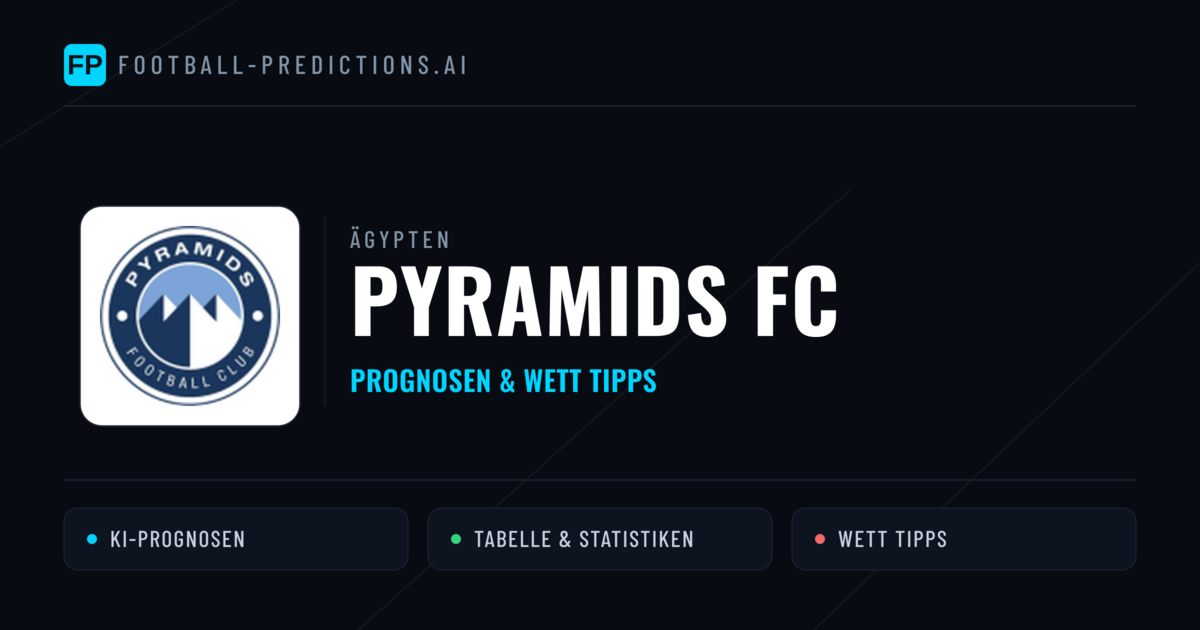 Pyramids FC Prognosen & Statistiken