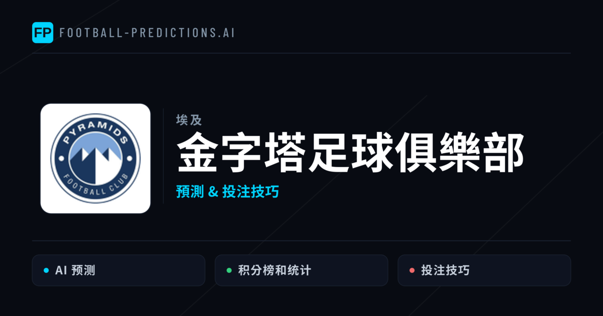 金字塔足球俱樂部 運彩分析｜足球預測與數據