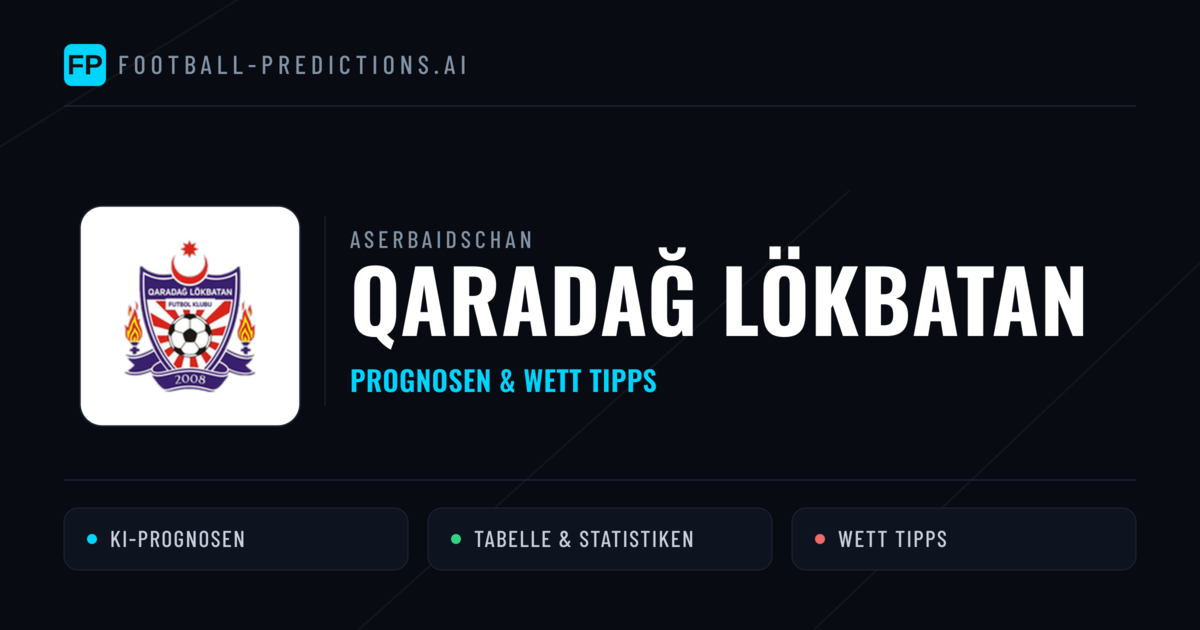 Qaradağ Lökbatan Prognosen & Statistiken