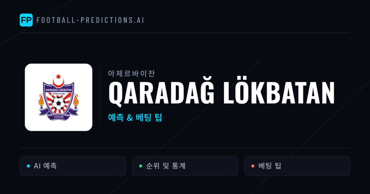 Qaradağ Lökbatan 축구 예측 & 통계