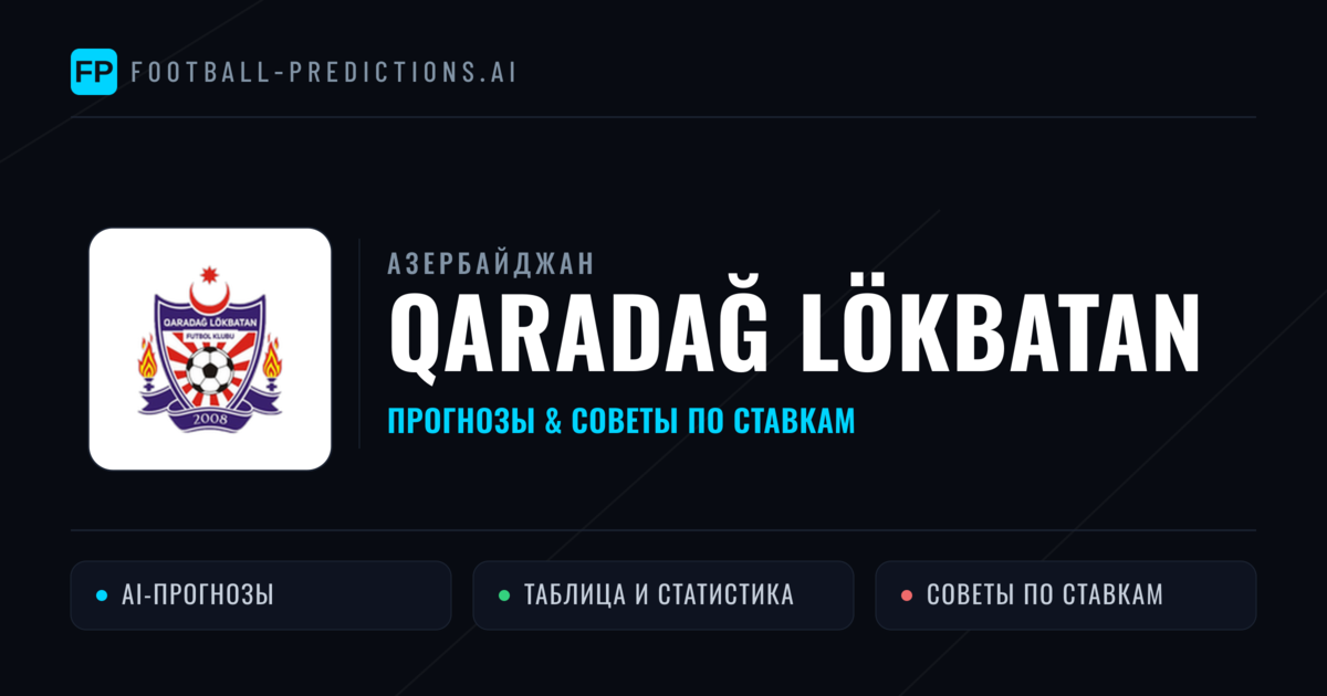Qaradağ Lökbatan прогнозы и статистика