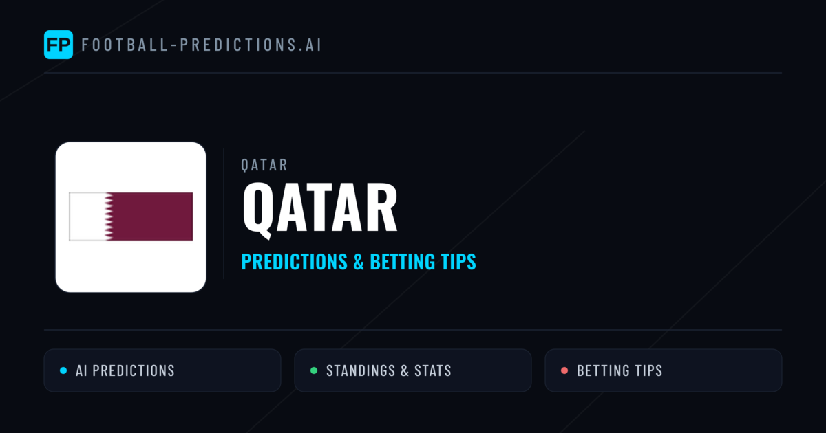 Qatar Predictions & Stats