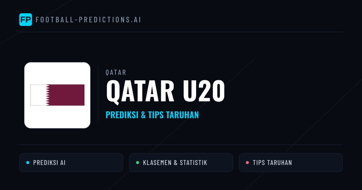 Qatar U20 Prediksi & Statistik Piala Dunia