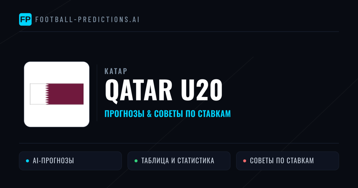 Qatar U20 прогнозы и статистика