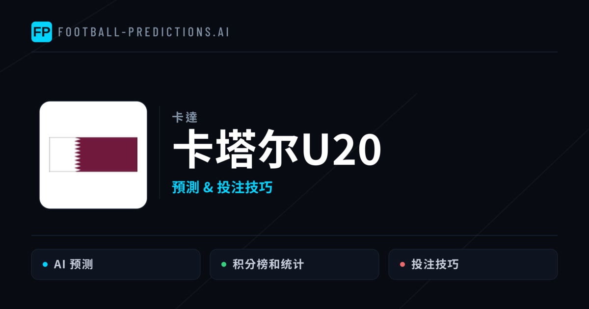 卡塔尔U20 運彩分析｜足球預測與數據