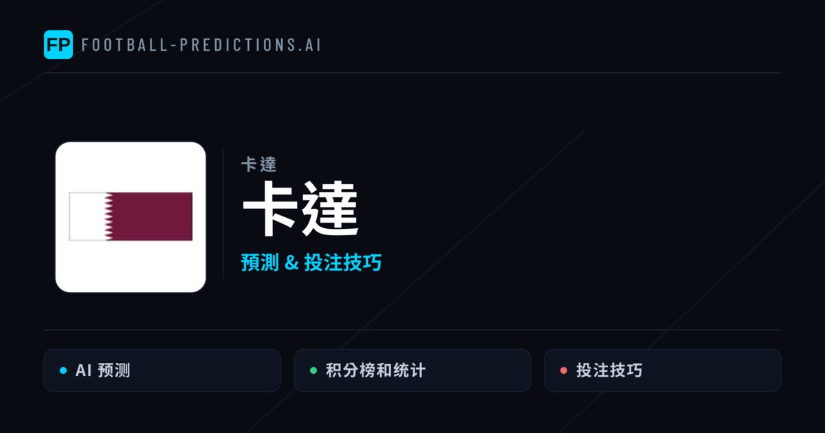 卡達 運彩分析｜足球預測與數據
