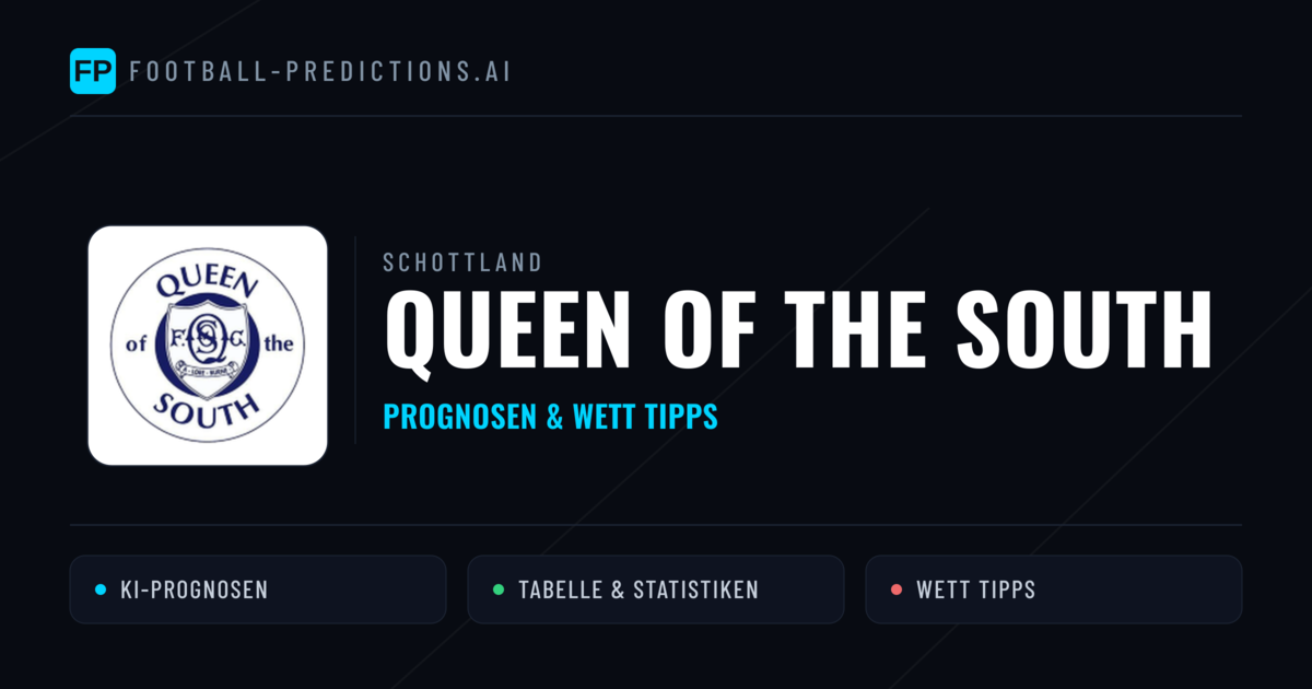 Queen of the South Prognosen & Statistiken