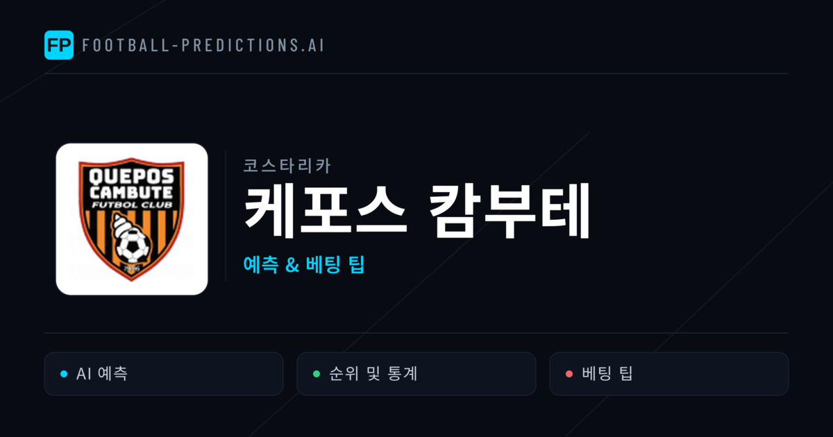 케포스 캄부테 축구 예측 & 통계
