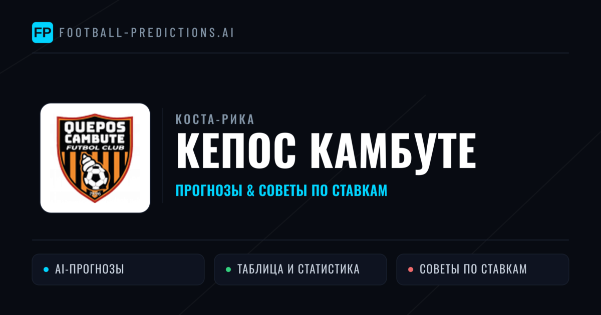 Кепос Камбуте прогнозы и статистика