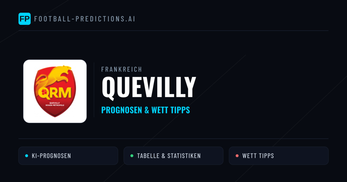Quevilly Prognosen & Statistiken
