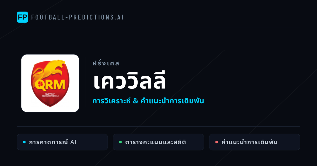 เคววิลลี การวิเคราะห์และสถิติ