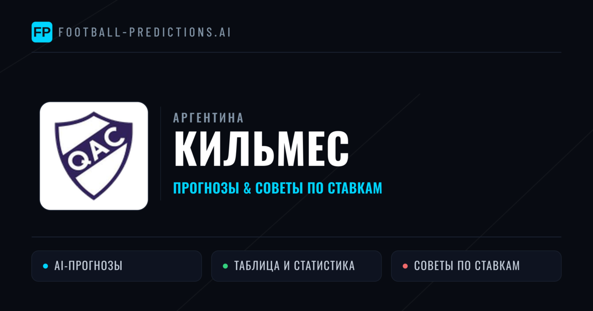 Кильмес прогнозы и статистика