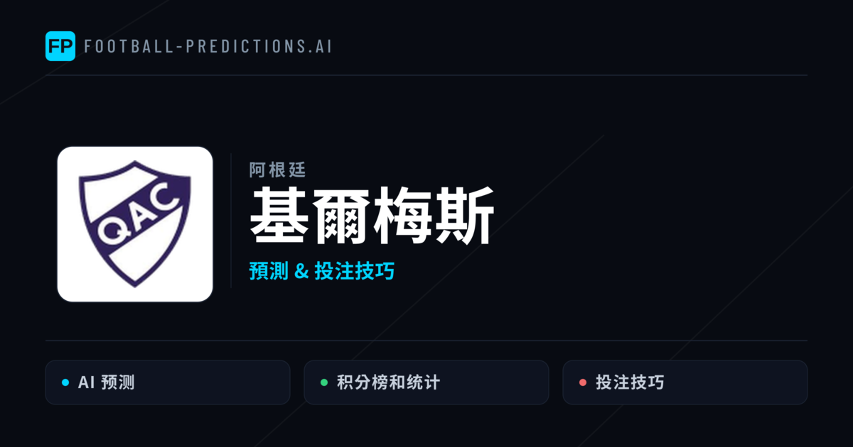基爾梅斯 運彩分析｜足球預測與數據