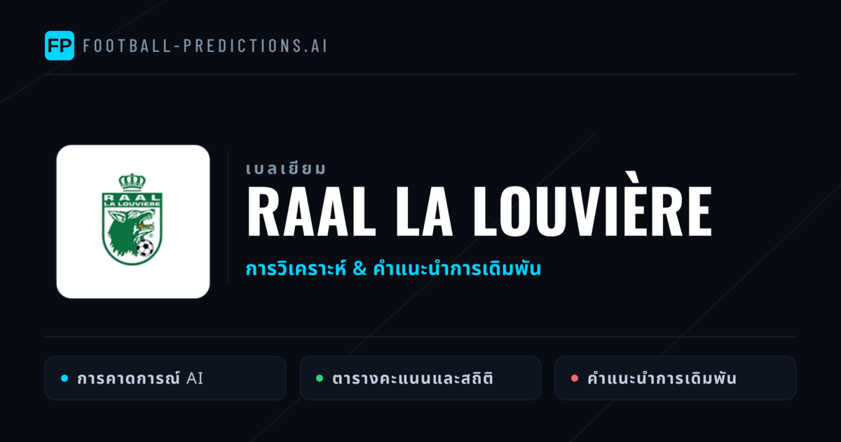 RAAL La Louvière การวิเคราะห์และสถิติ