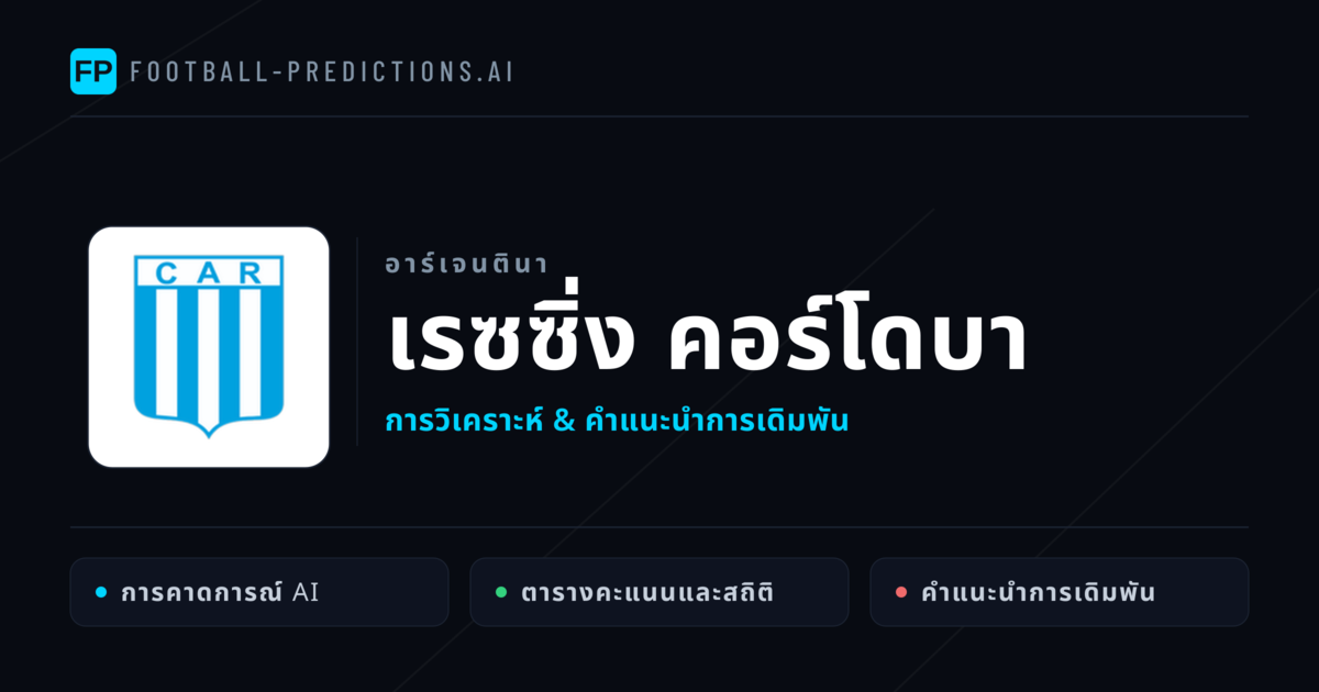 เรซซิ่ง คอร์โดบา การวิเคราะห์และสถิติ