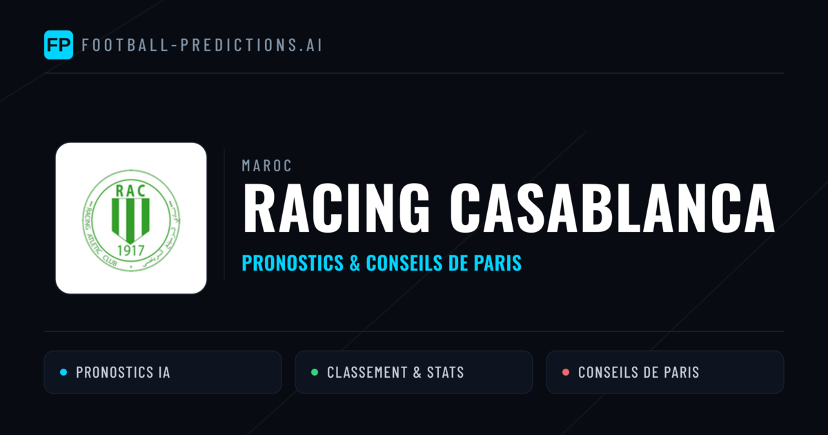 Racing Casablanca Pronostics & Statistiques