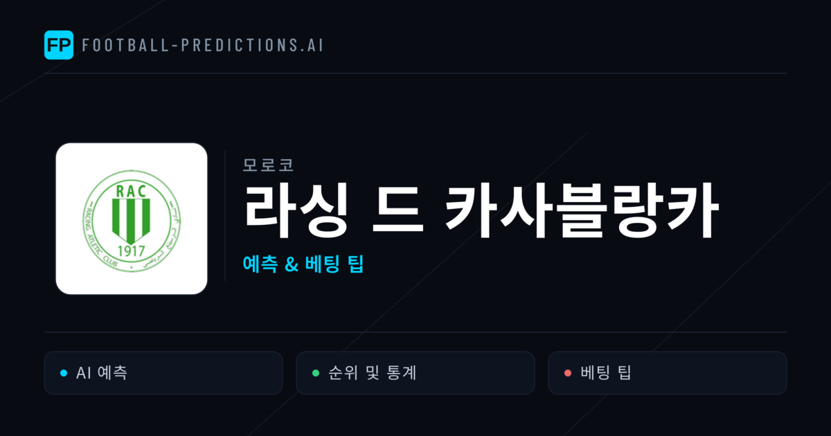 라싱 드 카사블랑카 축구 예측 & 통계