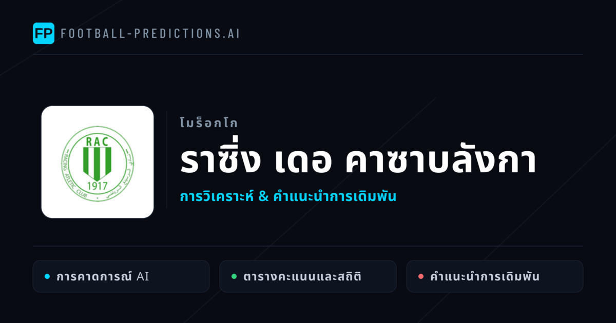 ราซิ่ง เดอ คาซาบลังกา การวิเคราะห์และสถิติ