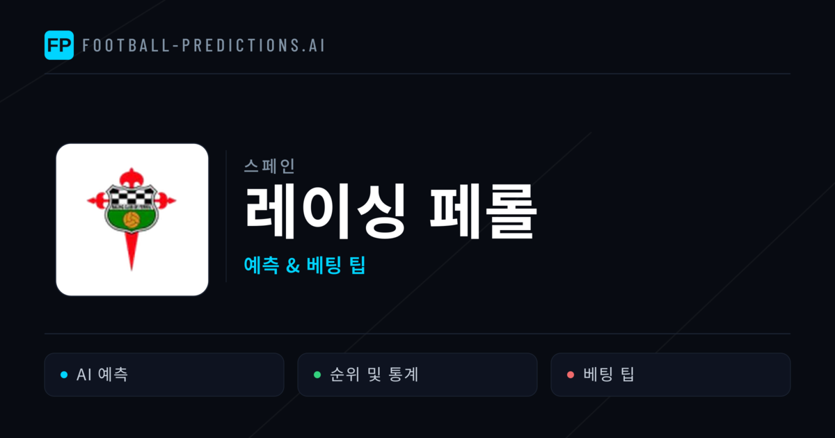 레이싱 페롤 축구 예측 & 통계