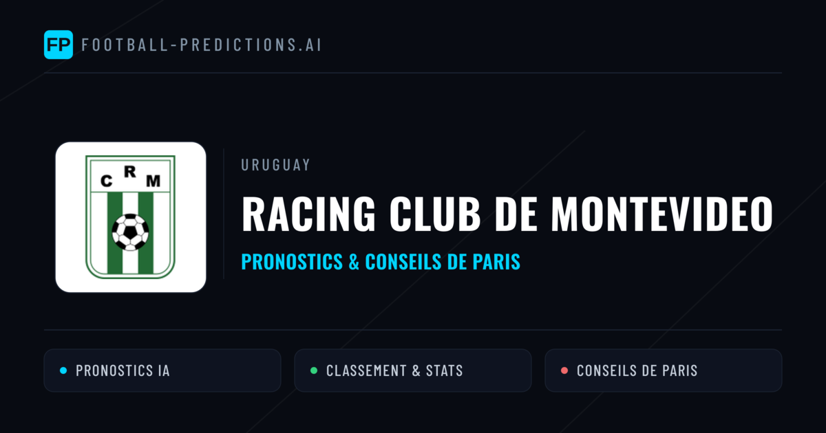 Racing Club de Montevideo Pronostics & Statistiques