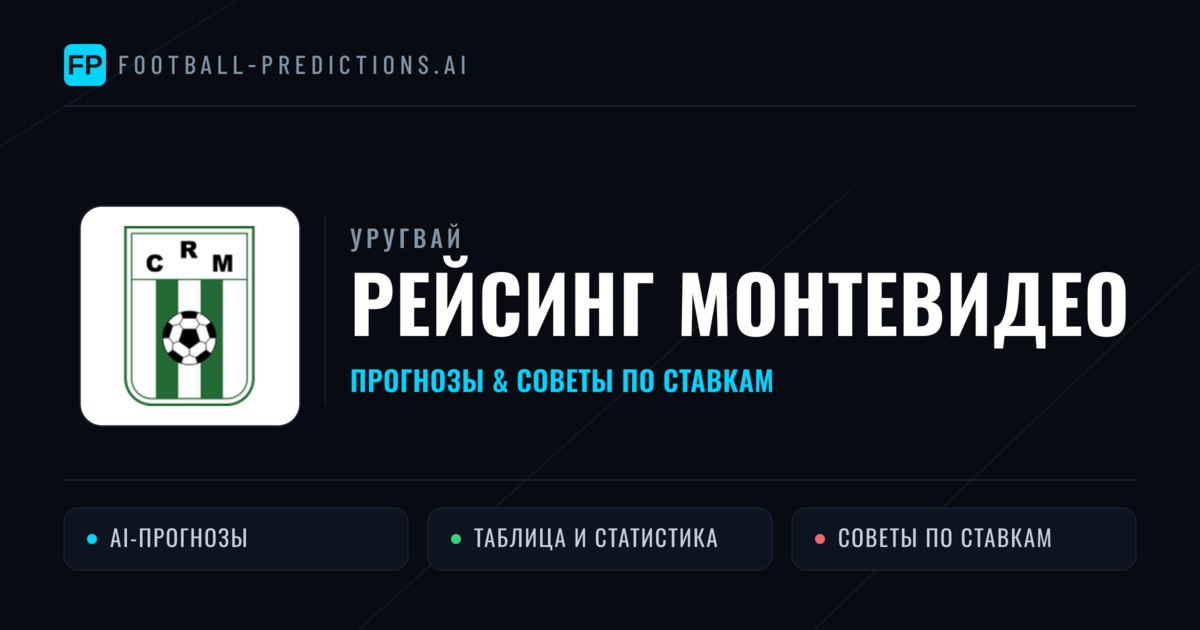 Рейсинг Монтевидео прогнозы и статистика
