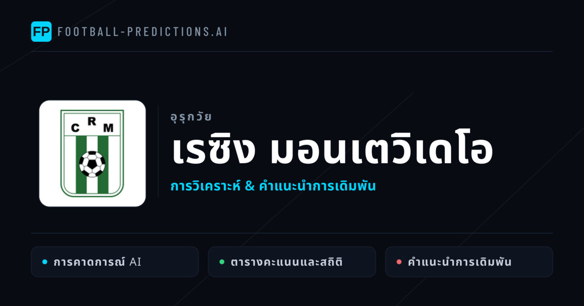 เรซิง มอนเตวิเดโอ การวิเคราะห์และสถิติ