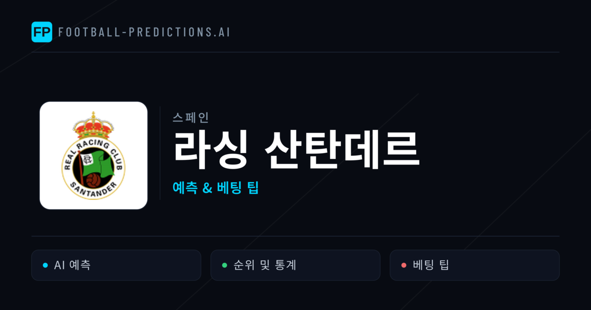 라싱 산탄데르 축구 예측 & 통계