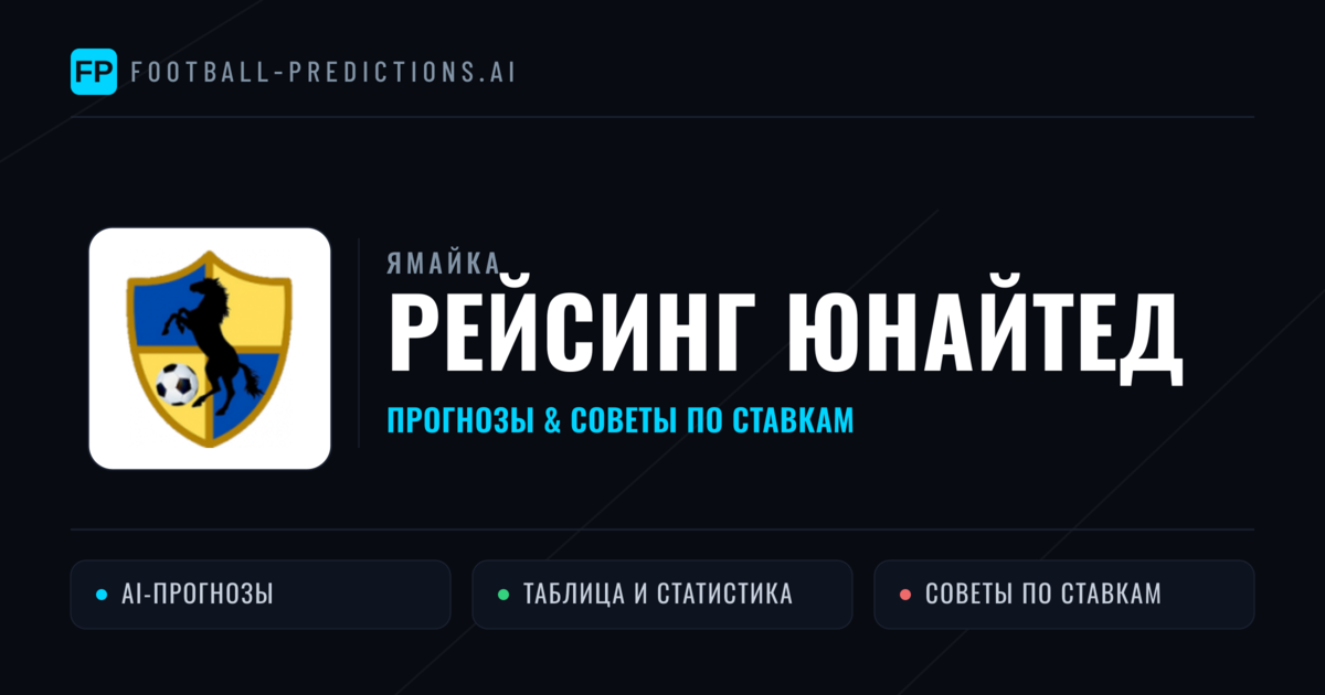 Рейсинг Юнайтед прогнозы и статистика