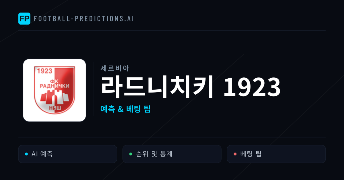 라드니치키 1923 축구 예측 & 통계
