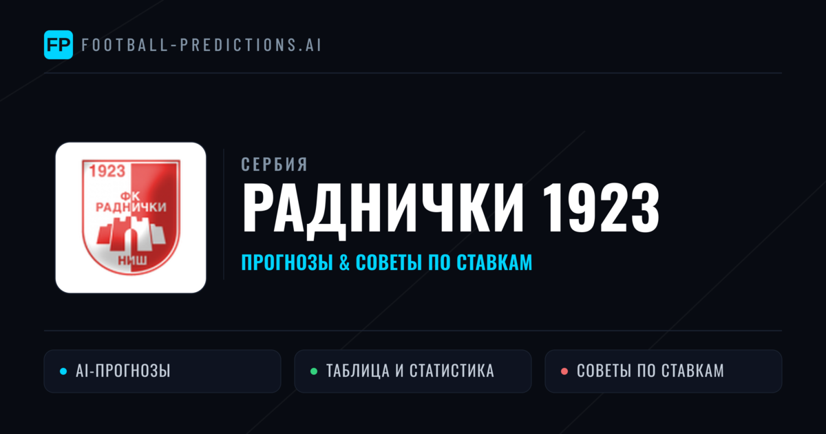 Раднички 1923 прогнозы и статистика