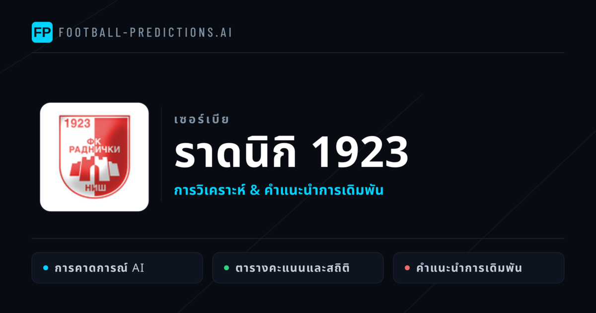 ราดนิกิ 1923 การวิเคราะห์และสถิติ
