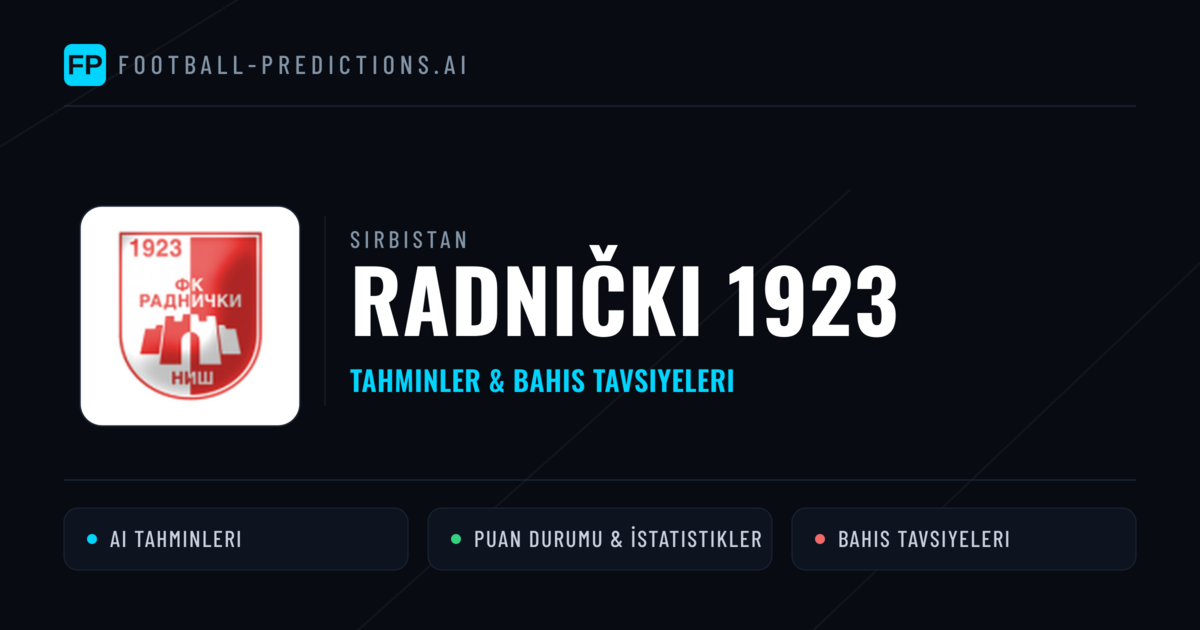 Radnički 1923 Tahminleri & İstatistikler