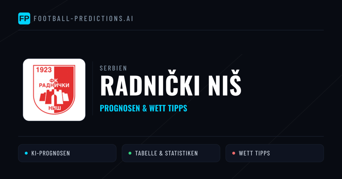 Radnički Niš Prognosen & Statistiken