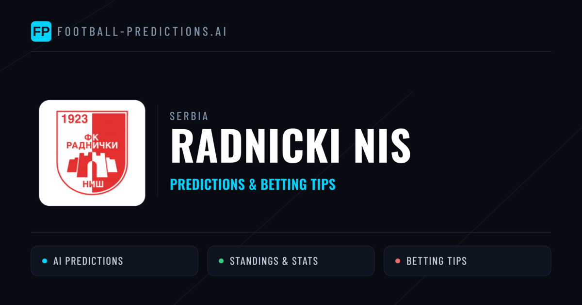Radnicki NIS Predictions & Stats