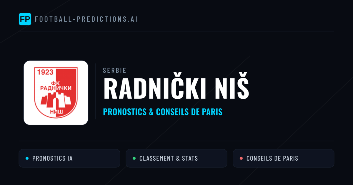 Radnički Niš Pronostics & Statistiques