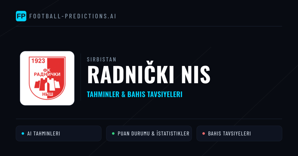 Radnički NIS Tahminleri & İstatistikler