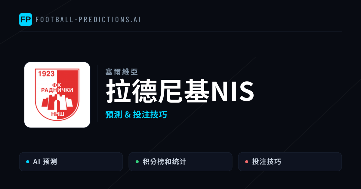 拉德尼基NIS 運彩分析｜足球預測與數據