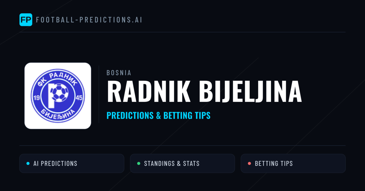 Radnik Bijeljina Predictions & Stats