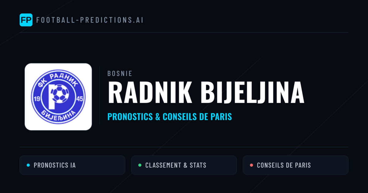 Radnik Bijeljina Pronostics & Statistiques