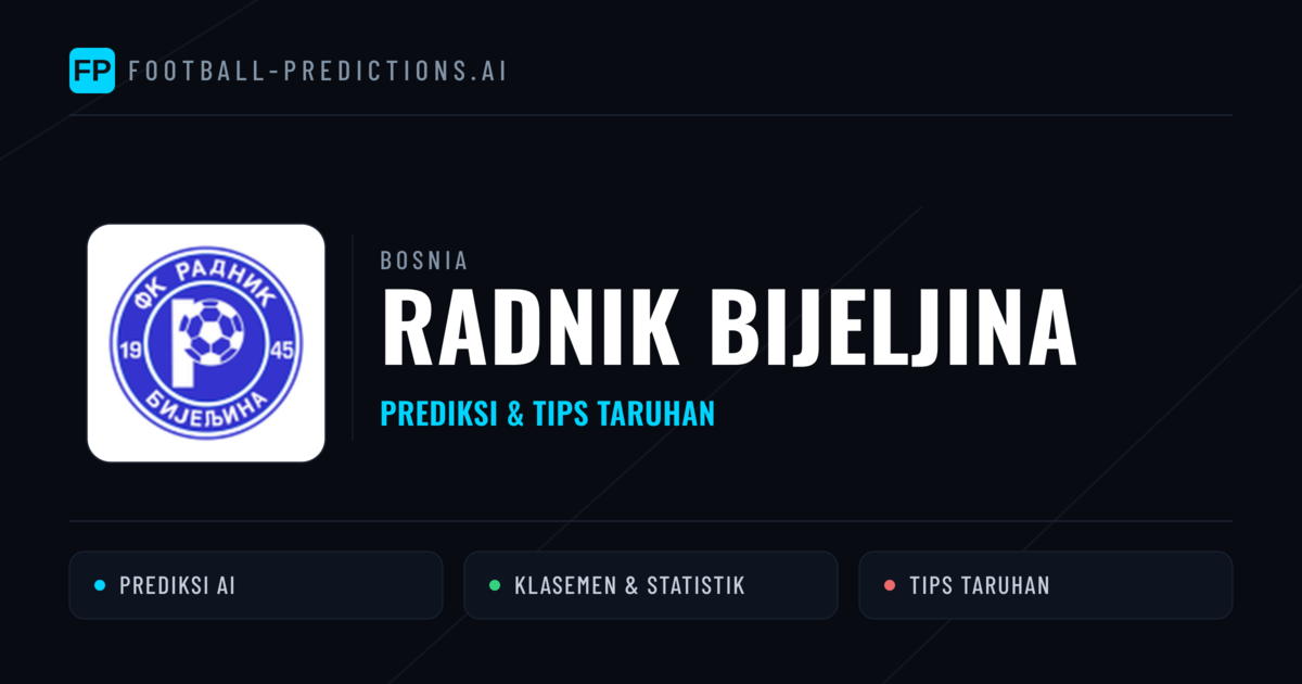 Radnik Bijeljina Prediksi & Statistik Piala Dunia